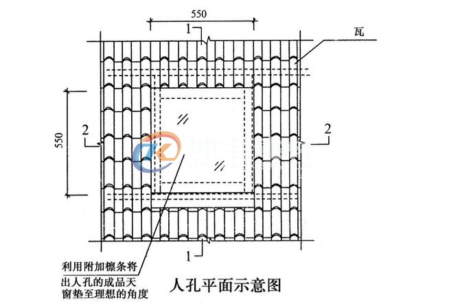 斜坡屋頂蓋合成樹脂瓦天窗怎么處理？