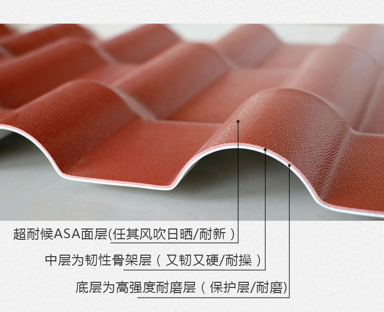 ASA樹脂瓦和ABS樹脂瓦面層有什么區(qū)別？對(duì)比分析一下